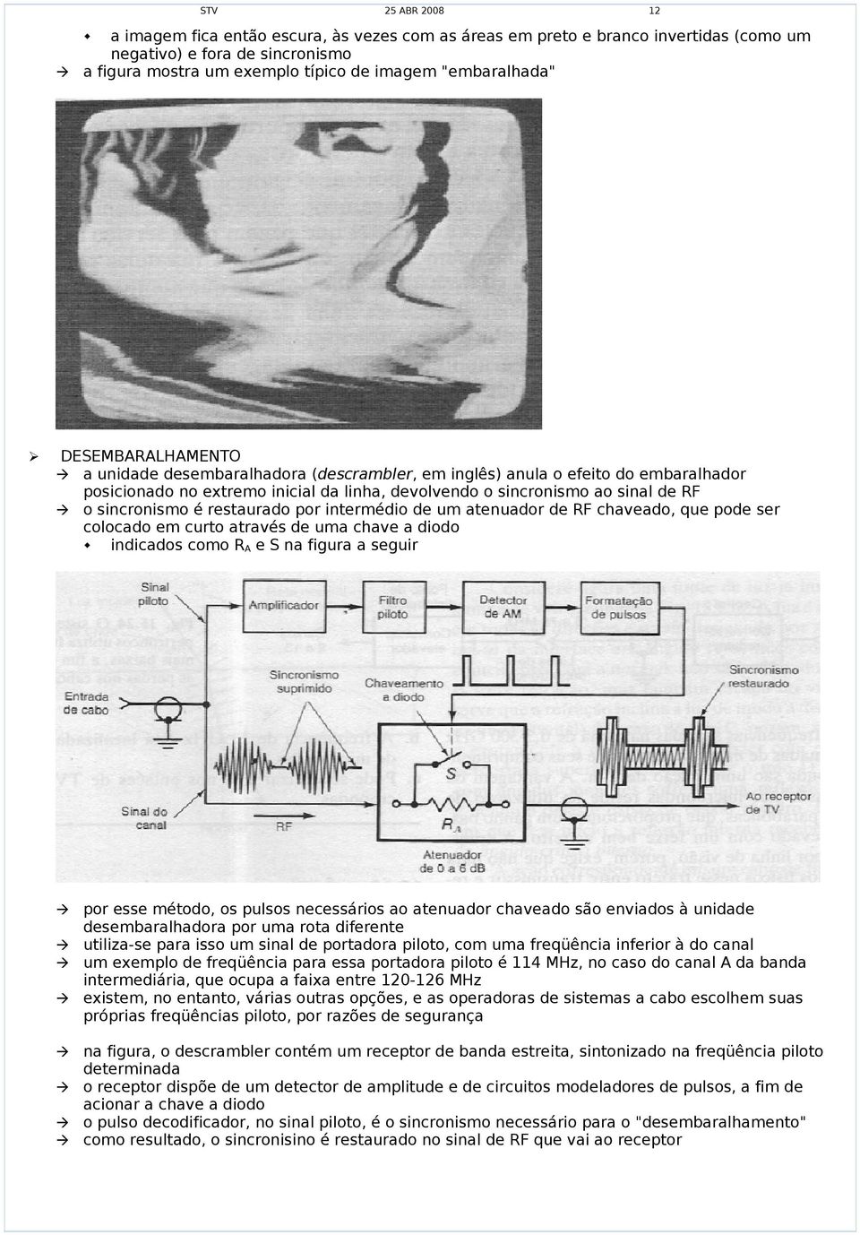 intermédio de um atenuador de RF chaveado, que pode ser colocado em curto através de uma chave a diodo indicados como RA e S na figura a seguir por esse método, os pulsos necessários ao atenuador