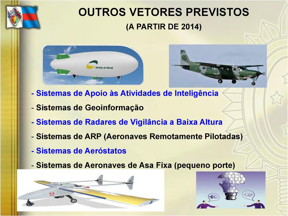 Radares de Vigilância a Baixa Altura - Sistemas de ARP (Aeronaves