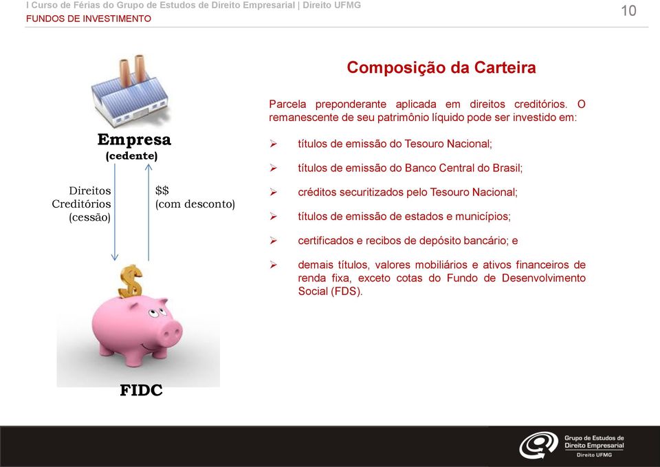 do Brasil; Direitos Creditórios (cessão) $$ (com desconto) créditos securitizados pelo Tesouro Nacional; títulos de emissão de estados e