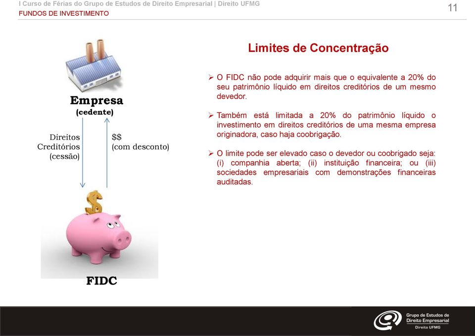 Também está limitada a 20% do patrimônio líquido o investimento em direitos creditórios de uma mesma empresa originadora, caso haja