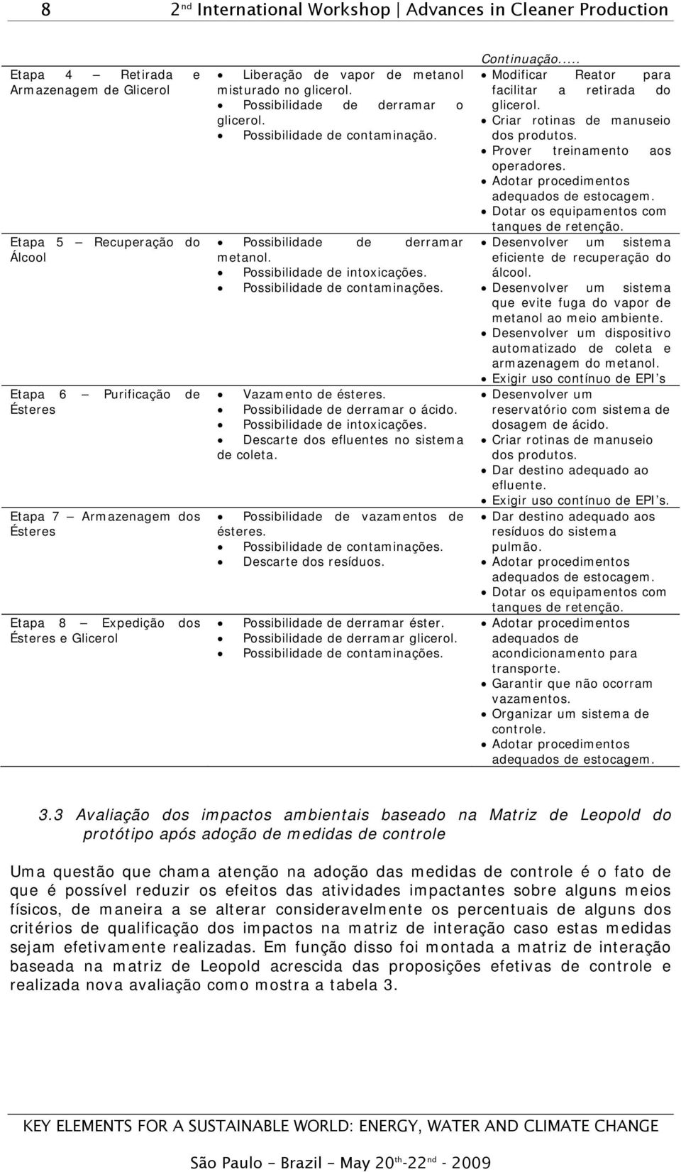 Possibilidade de intoxicações. Possibilidade de contaminações. Vazamento de ésteres. Possibilidade de derramar o ácido. Possibilidade de intoxicações. Descarte dos efluentes no sistema de coleta.