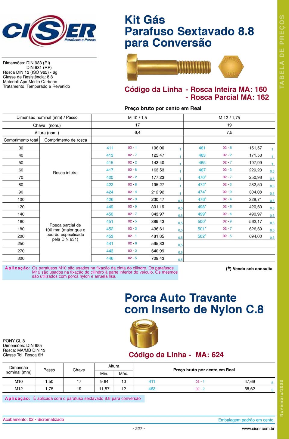 ) total de rosca 40 0 60 70 80 90 00 0 40 60 80 00 0 70 0 Rosca inteira Rosca parcial de 00 mm (maior que o padrão especificado pela DIN 93) 4 43 4 47 40 4 44 46 449 40 4 4 43 44 443 446 M 0 /, 7 6,4