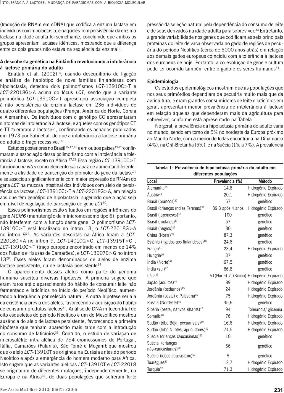 A descoberta genética na Finlândia revolucionou a intolerância à lactose primária do adulto Enattah et al.