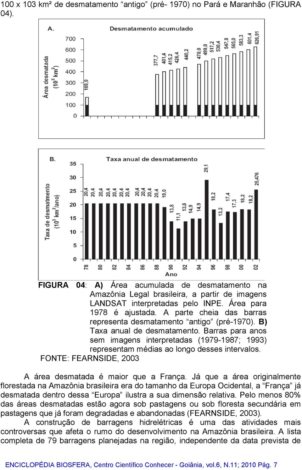 A parte cheia das barras representa desmatamento antigo (pré-1970). B) Taxa anual de desmatamento.