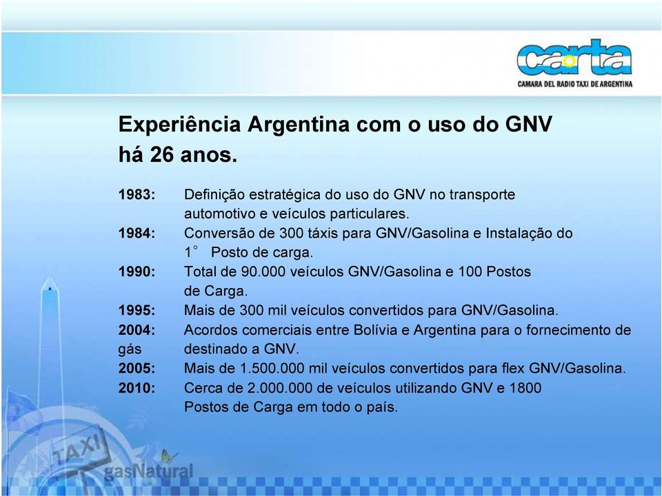 1995: Mais de 300 mil veículos convertidos para GNV/Gasolina.