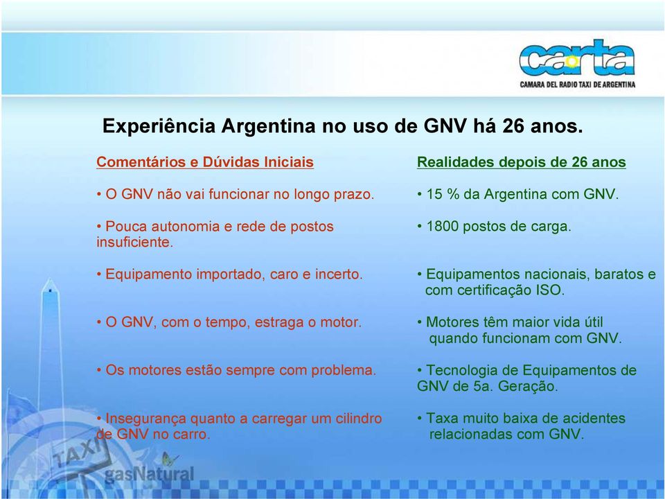 Os motores estão sempre com problema. Insegurança quanto a carregar um cilindro de GNV no carro. Realidades depois de 26 anos 15 % da Argentina com GNV.