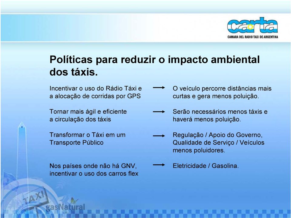 Transformar o Táxi em um Transporte Público Nos países onde não há GNV, incentivar o uso dos carros flex O veículo percorre