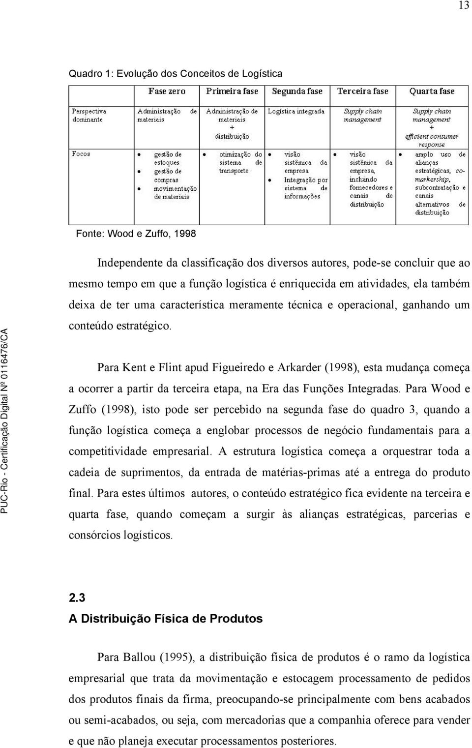 Para Kent e Flint apud Figueiredo e Arkarder (1998), esta mudança começa a ocorrer a partir da terceira etapa, na Era das Funções Integradas.