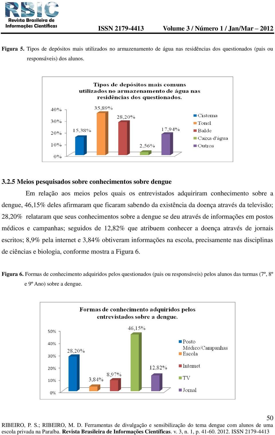 da doença através da televisão; 28,20% relataram que seus conhecimentos sobre a dengue se deu através de informações em postos médicos e campanhas; seguidos de 12,82% que atribuem conhecer a doença