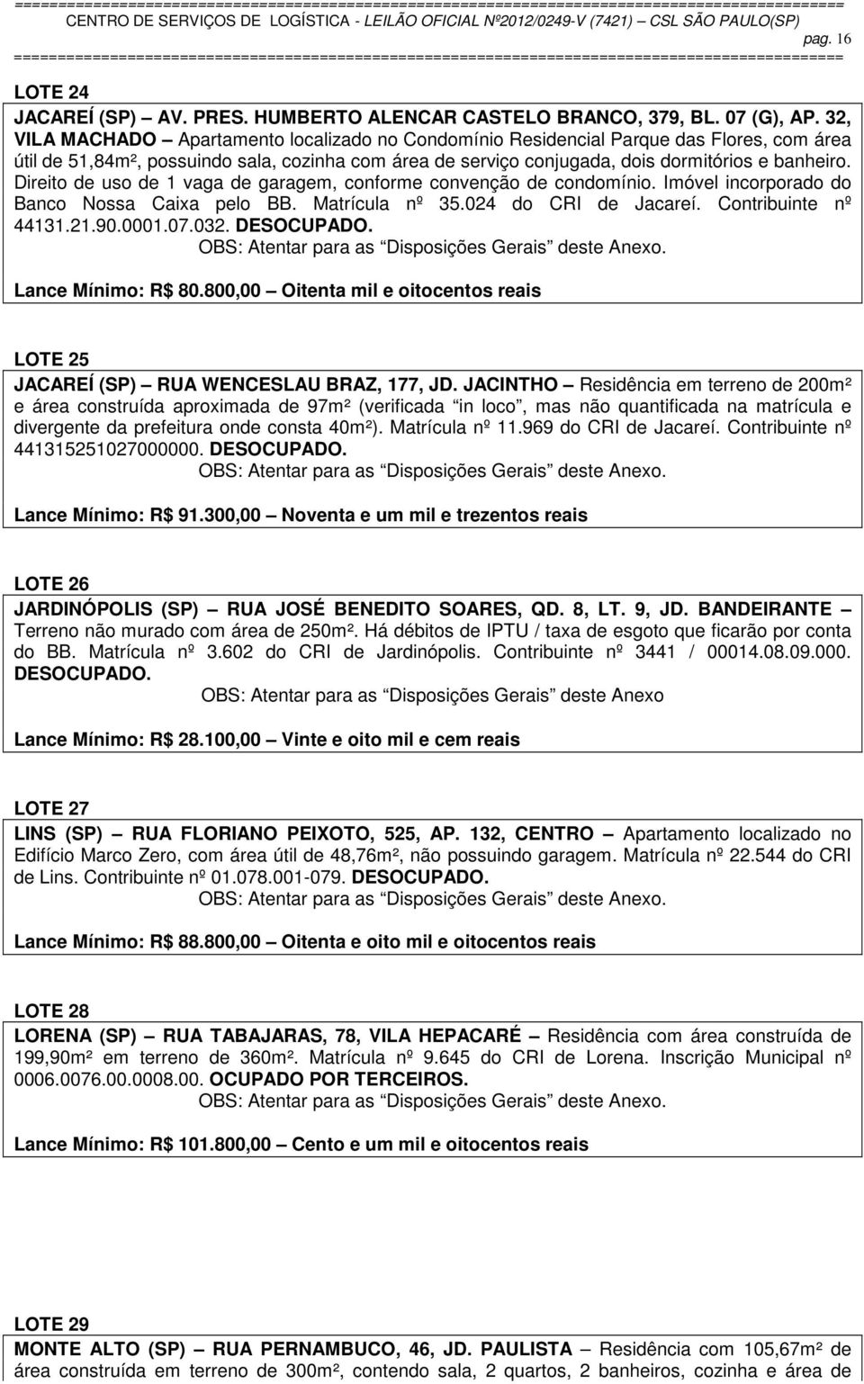 Direito de uso de 1 vaga de garagem, conforme convenção de condomínio. Imóvel incorporado do Banco Nossa Caixa pelo BB. Matrícula nº 35.024 do CRI de Jacareí. Contribuinte nº 44131.21.90.0001.07.032.