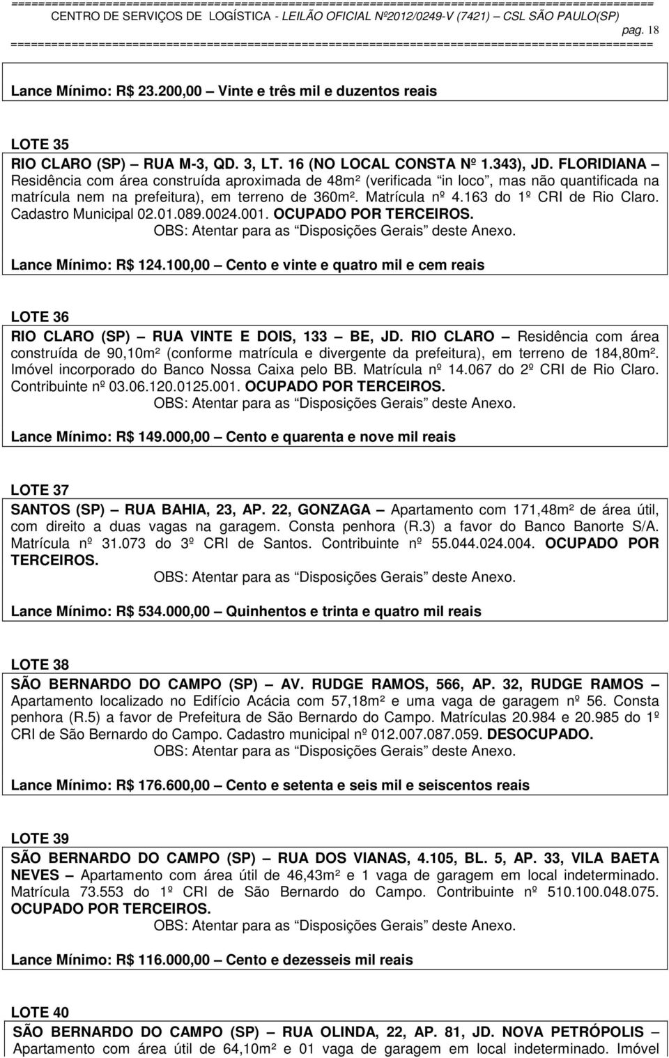 Cadastro Municipal 02.01.089.0024.001. OCUPADO POR TERCEIROS. Lance Mínimo: R$ 124.100,00 Cento e vinte e quatro mil e cem reais LOTE 36 RIO CLARO (SP) RUA VINTE E DOIS, 133 BE, JD.