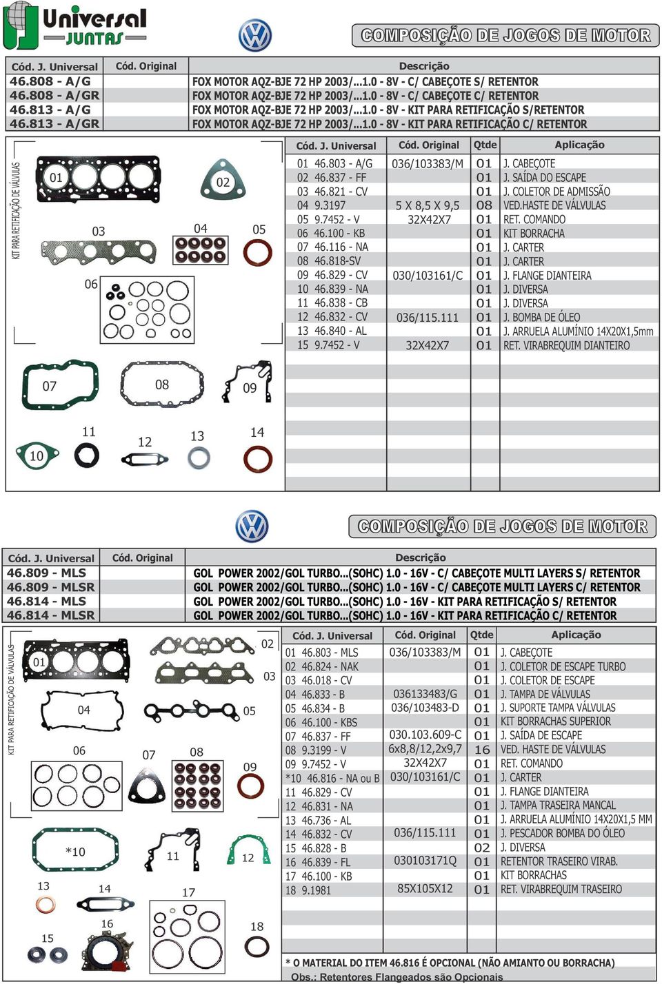 818-SV 46.829 - CV 46.839 - NA 46.838 - CB 46.832 - CV 46.840 - AL 9.7452 - V 6/83/M 5 X 8,5 X 9,5 0/61/C 6/1.1 J. SAÍDA DO ESCAPE J. COLETOR DE ADMISSÃO VED.HASTE DE VÁLVULAS KIT BORRACHA J.