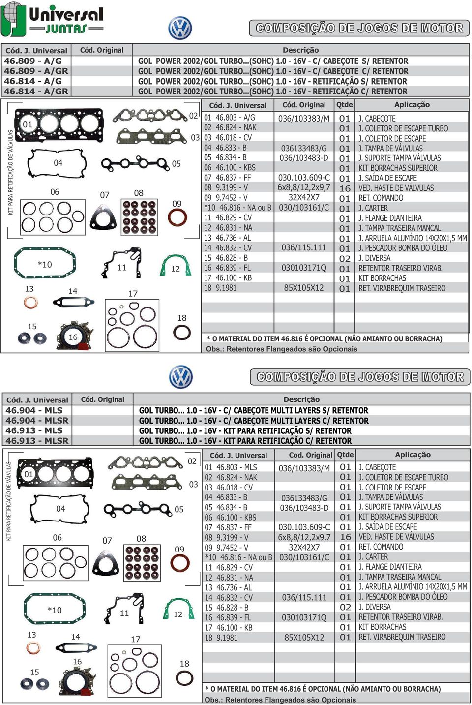 ..(SOHC) 1.0 - V - RETIFICAÇÃO S/ RETENTOR GOL POWER 20/GOL TURBO...(SOHC) 1.0 - V - RETIFICAÇÃO C/ RETENTOR 6/83/M 63483/G 6/1483-D 0.1.6-C 6x8,8/,2x9,7 0/61/C 6/1.1 1Q 85X5X TURBO J.