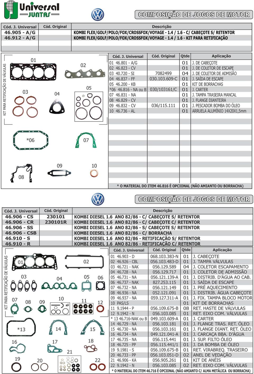 DE COLETOR DE ADMISÃO KIT DE BORRACHAS ARRUELA ALUMÍNIO X20X1,5mm * 46.9 - CS 46.9 - CR 46.9 - SS 46.9 - CSB 46.9 - S 46.9 - R 19 20 23 23R * 21 KOMBI DIESEL 1.