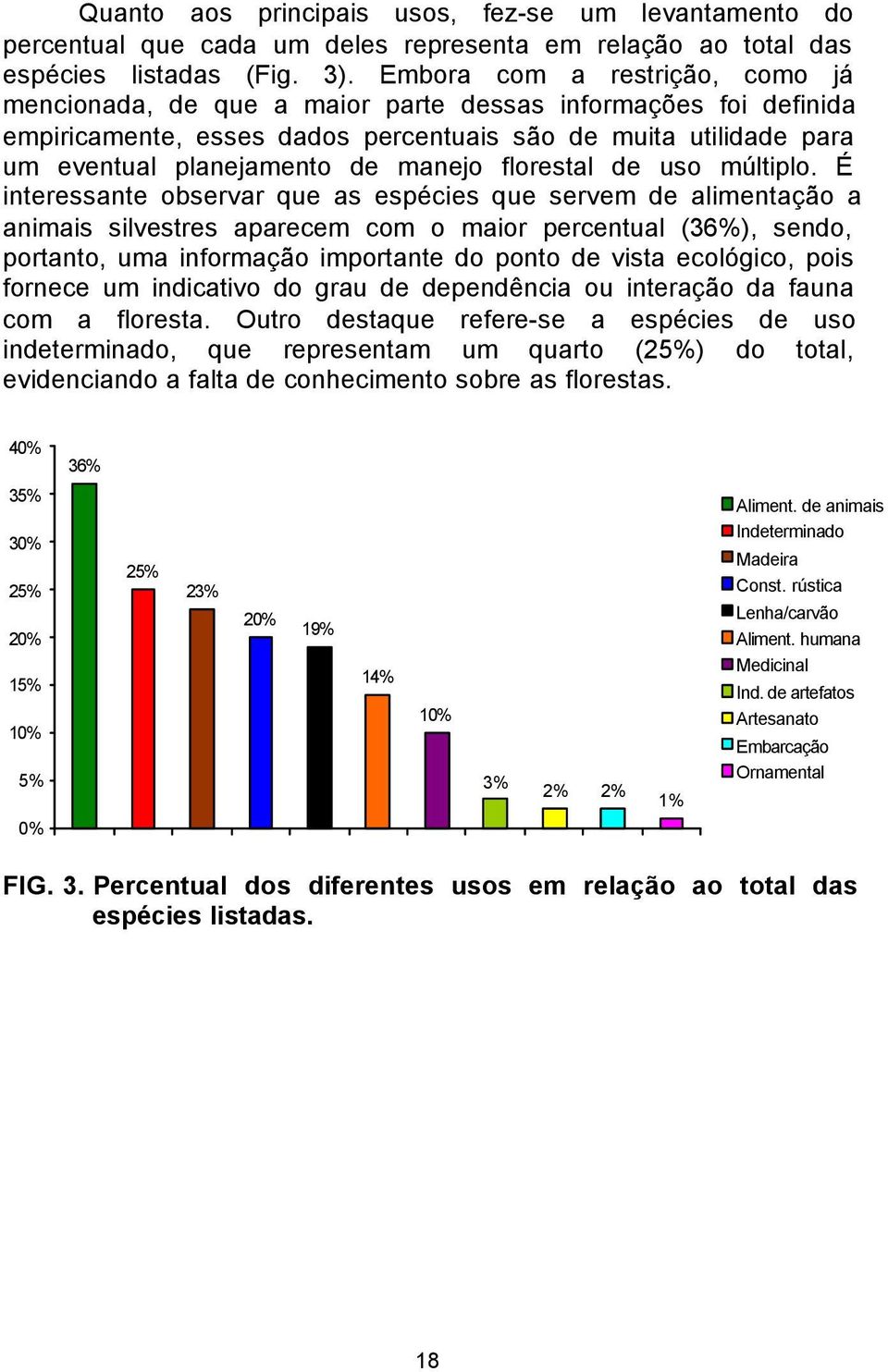 florestal de uso múltiplo.