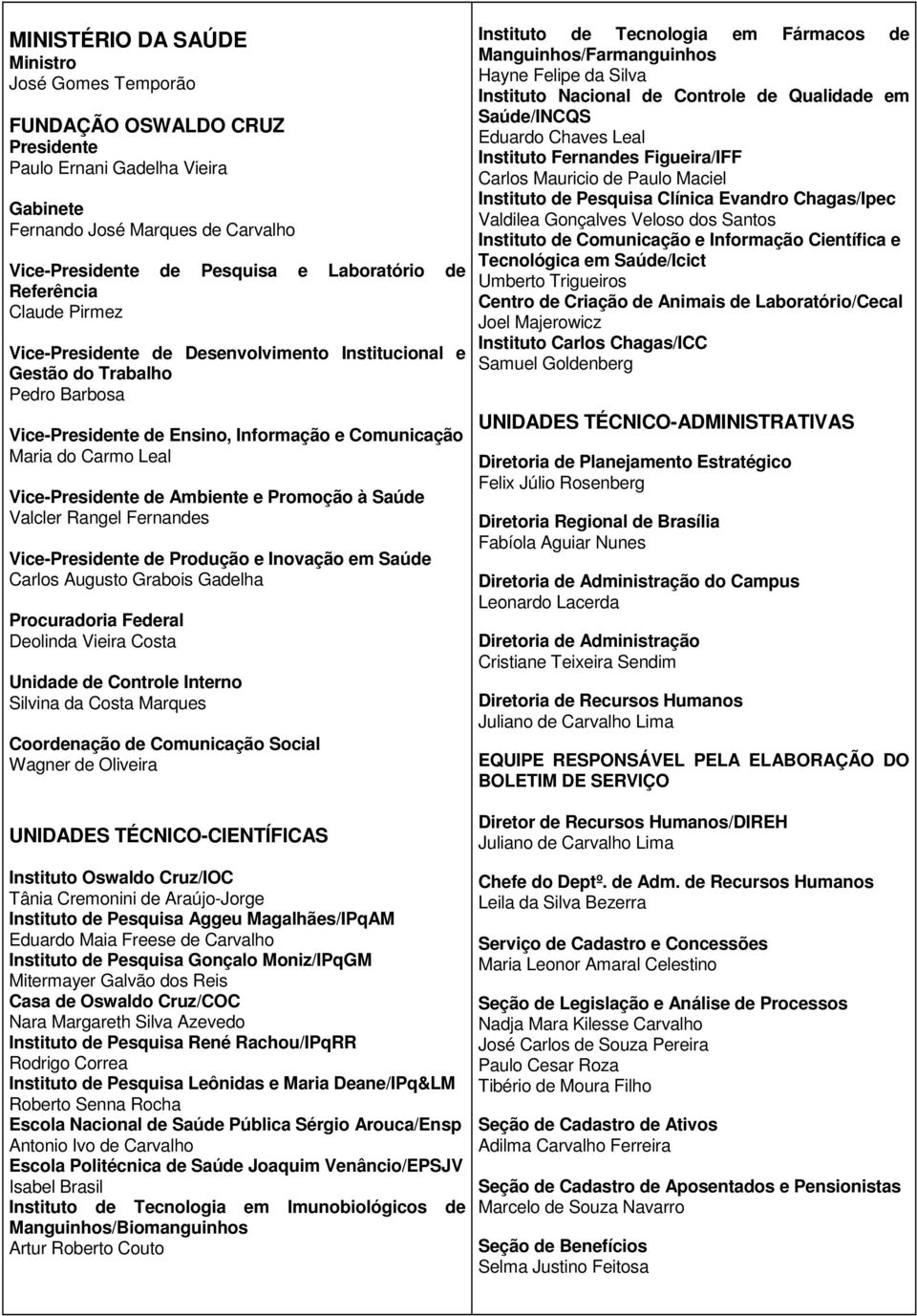 Promoção à Saúde Valcler Rangel Fernandes Vice-Presidente de Produção e Inovação em Saúde Carlos Augusto Grabois Gadelha Procuradoria Federal Deolinda Vieira Costa Unidade de Controle Interno Silvina