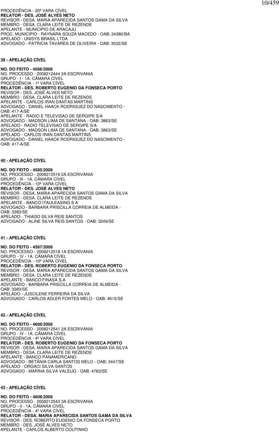 PROCESSO - 2008212444 2A.ESCRIVANIA GRUPO - I - 1A. CÂMARA CÍVEL PROCEDÊNCIA - 1ª VARA CÍVEL RELATOR - DES. ROBERTO EUGENIO DA FONSECA PORTO REVISOR - DES. JOSÉ ALVES NETO MEMBRO - DESA.