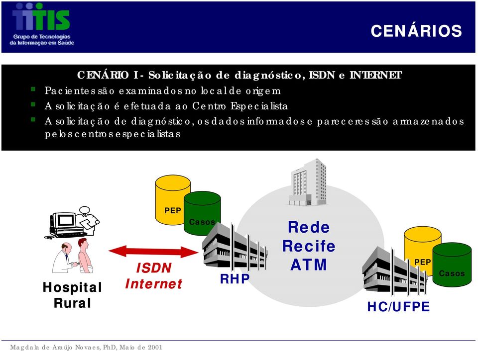 solicitação de diagnóstico, os dados informados e pareceres são armazenados pelos