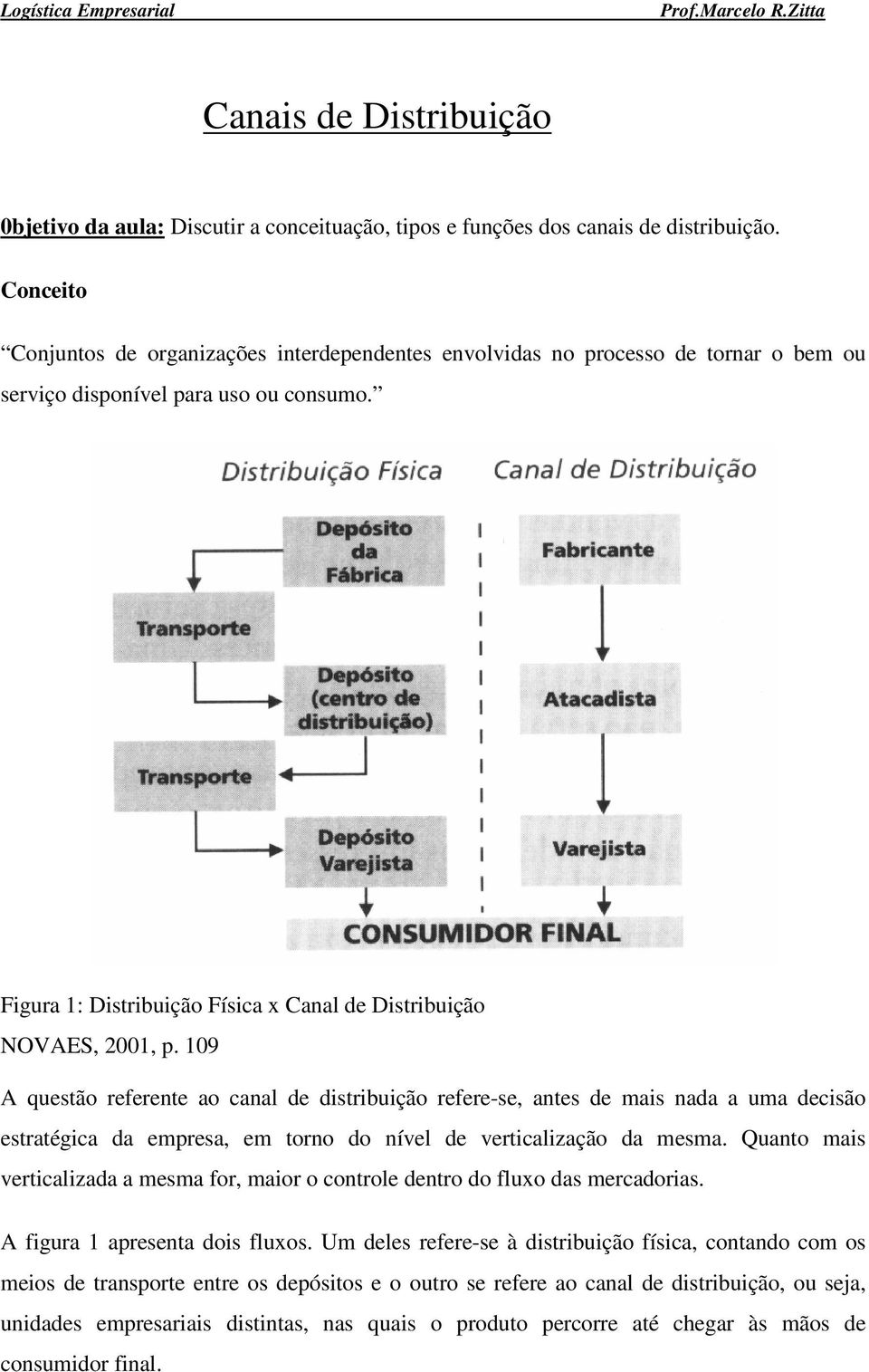 Figura 1: Distribuição Física x Canal de Distribuição NOVAES, 2001, p.