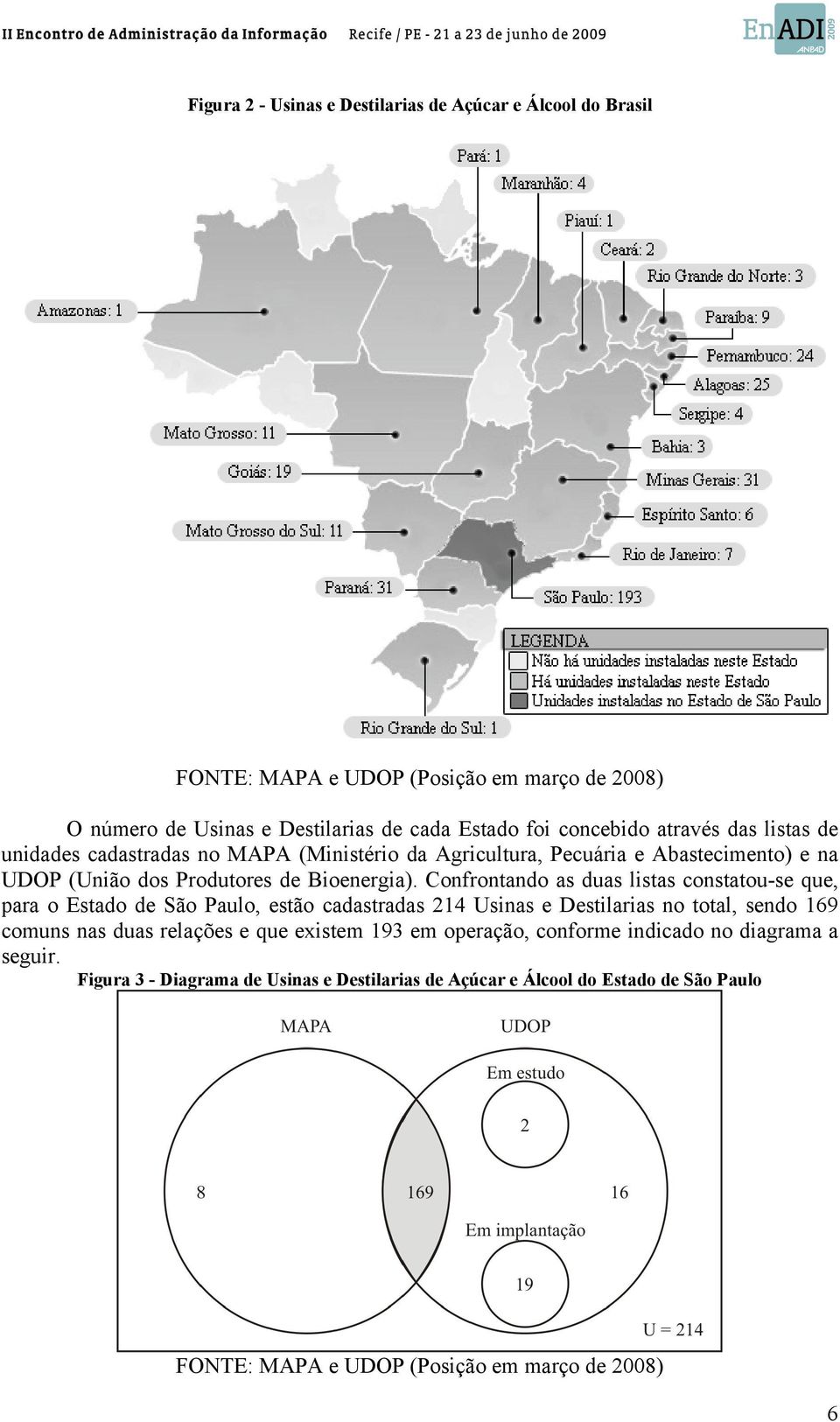 Confrontando as duas listas constatou-se que, para o Estado de São Paulo, estão cadastradas 214 Usinas e Destilarias no total, sendo 169 comuns nas duas relações e que