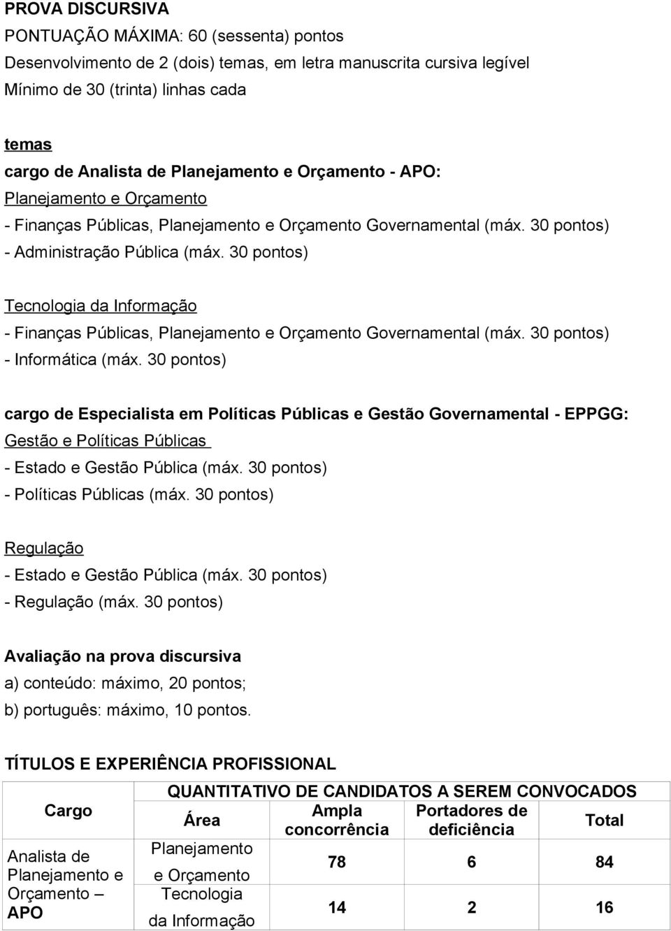 30 pontos) Tecnologia da Informação - Finanças Públicas, Planejamento e Orçamento Governamental (máx. 30 pontos) - Informática (máx.