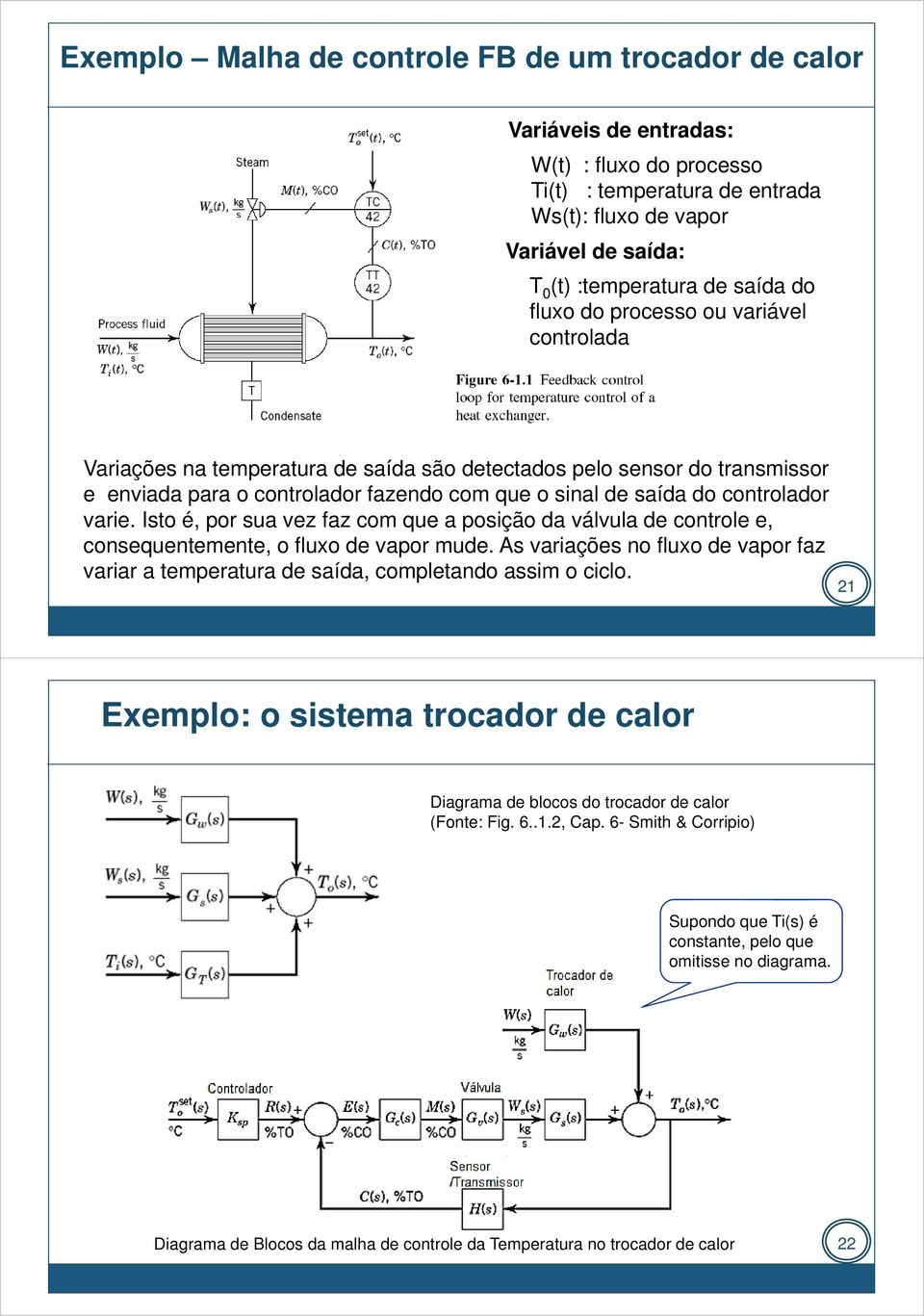 Ito é, or ua ez faz om que a oição da álula de ontrole e, onequentemente, o fluxo de aor mude. A ariaçõe no fluxo de aor faz ariar a temeratura de aída, omletando aim o ilo.