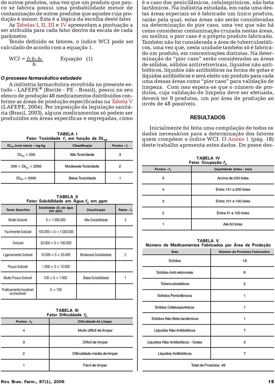 Tendo definido os fatores, o índice WCI pode ser calculado de acordo com a equação 1. WCI = ft.fo.