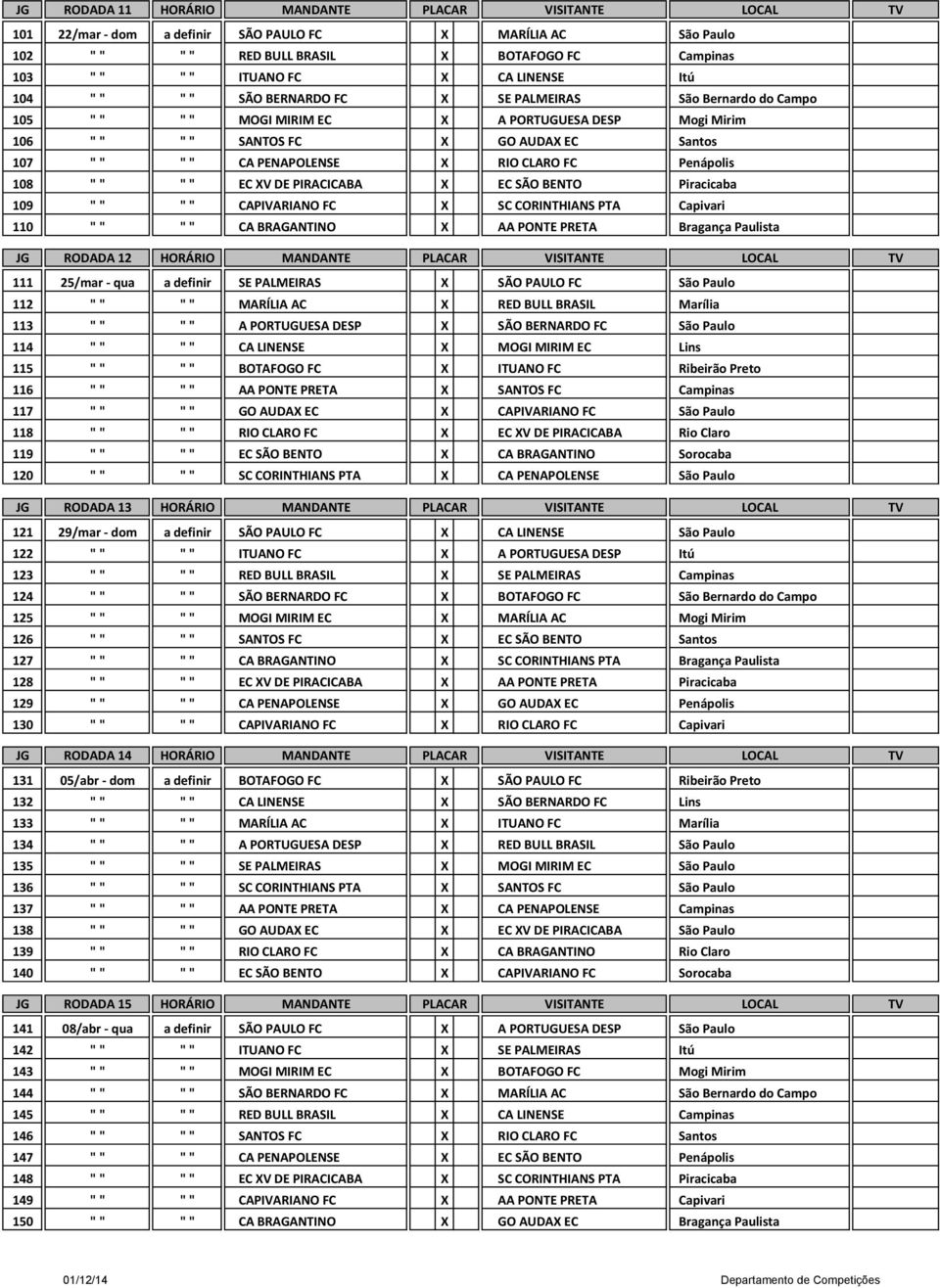 PENAPOLENSE X RIO CLARO FC Penápolis 108 " " " " EC XV DE PIRACICABA X EC SÃO BENTO Piracicaba 109 " " " " CAPIVARIANO FC X SC CORINTHIANS PTA Capivari 110 " " " " CA BRAGANTINO X AA PONTE PRETA