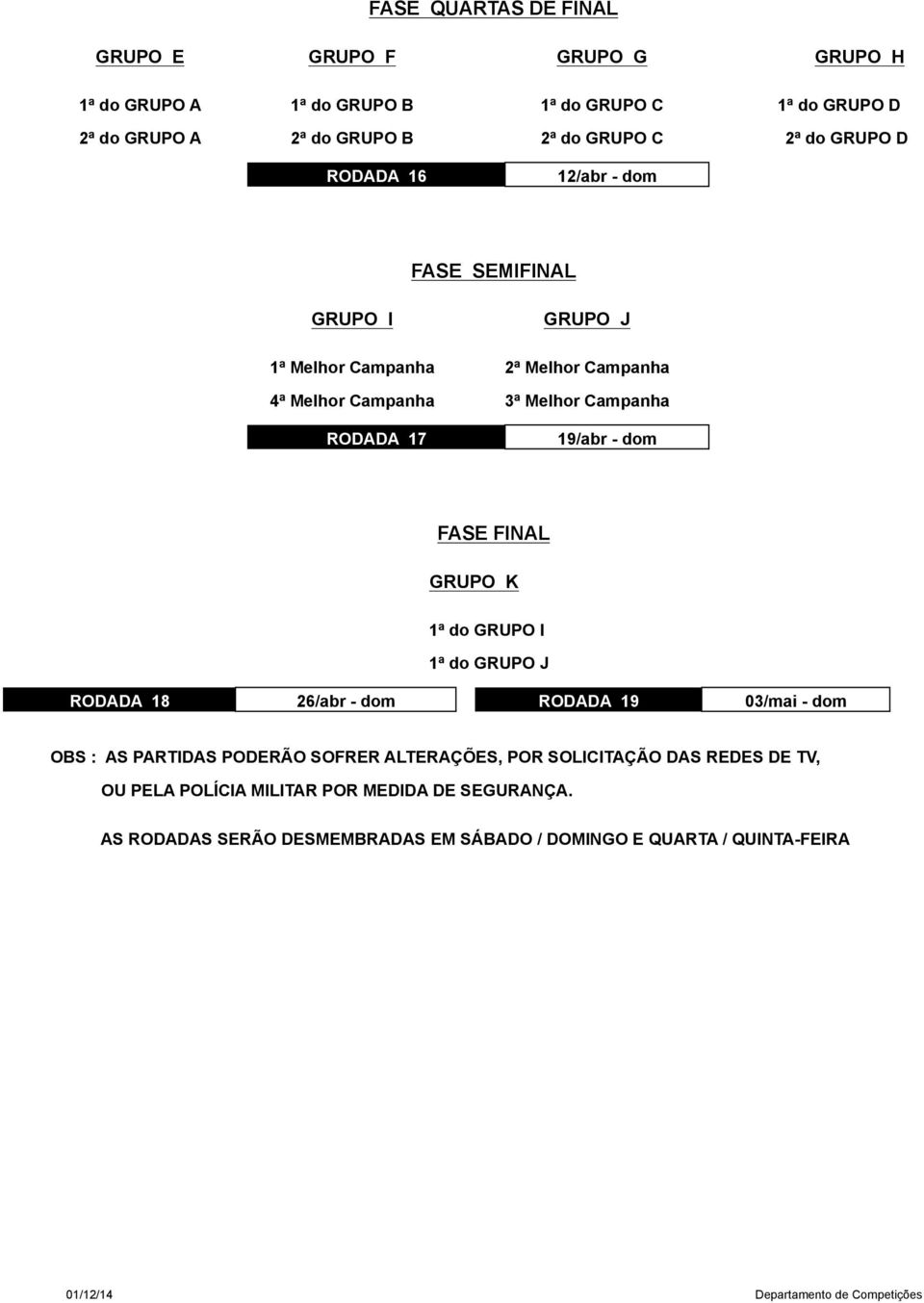 Campanha 19/abr - dom FASE FINAL GRUPO K 1ª do GRUPO I 1ª do GRUPO J RODADA 18 26/abr - dom RODADA 19 03/mai - dom OBS : AS PARTIDAS PODERÃO SOFRER