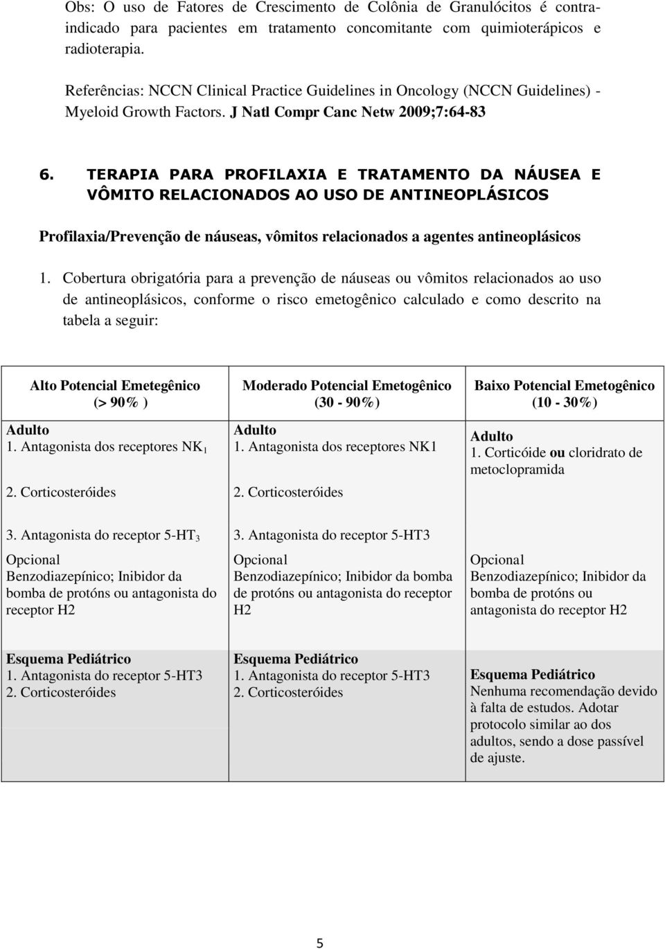 TERAPIA PARA PROFILAXIA E TRATAMENTO DA NÁUSEA E VÔMITO RELACIONADOS AO USO DE Profilaxia/Prevenção de náuseas, vômitos relacionados a agentes antineoplásicos 1.