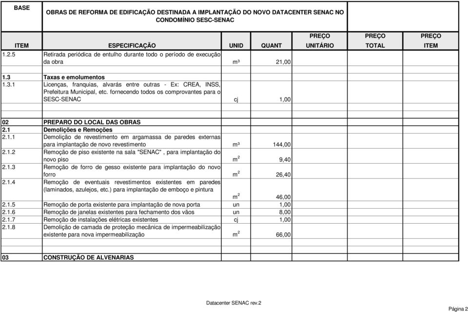 1.2 Remoção de piso existente na sala "SENAC", para implantação do novo piso m 2 9,40 2.1.3 Remoção de forro de gesso existente para implantação do novo forro m 2 26,40 2.1.4 Remoção de eventuais revestimentos existentes em paredes (laminados, azulejos, etc.