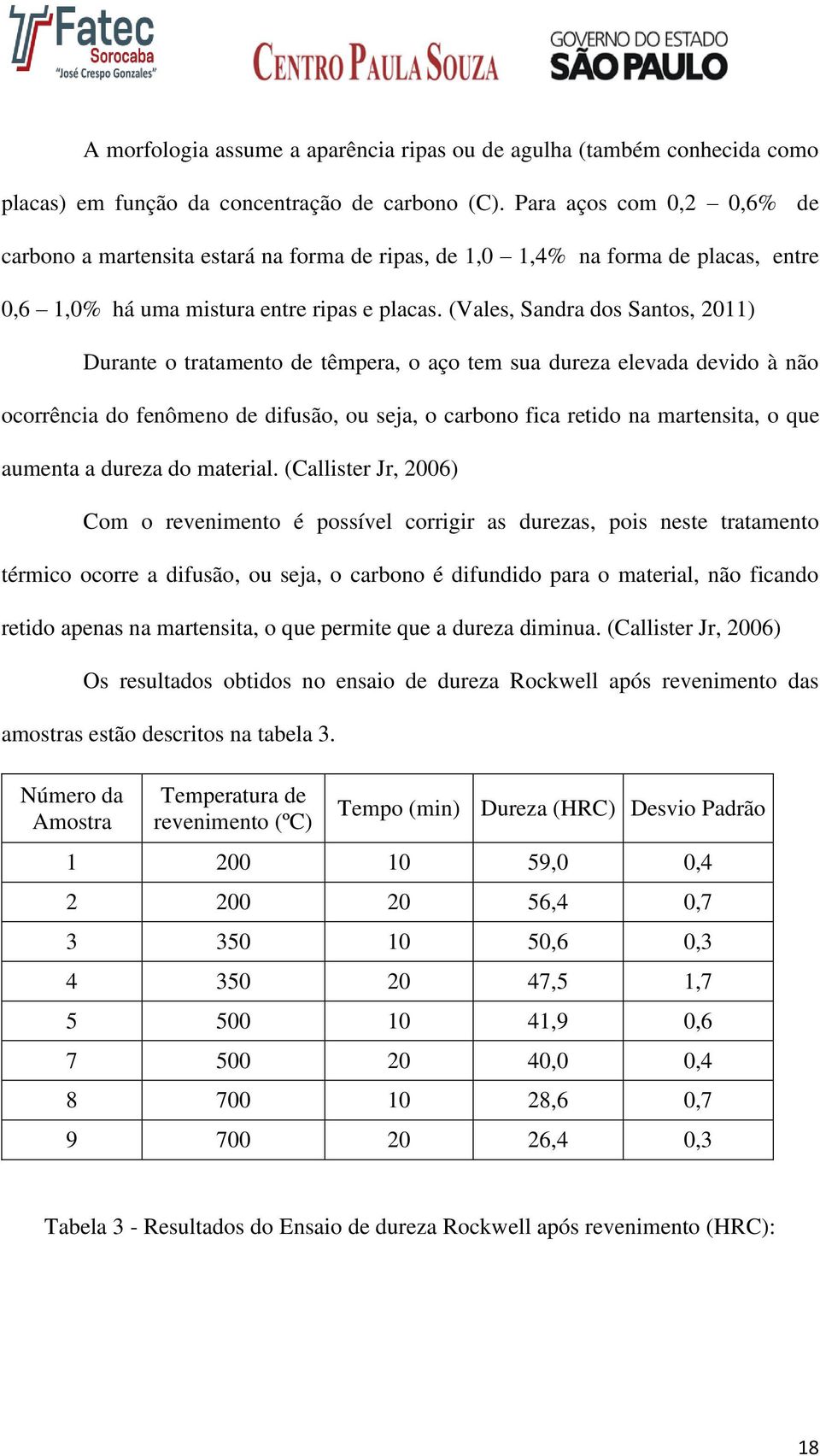 (Vales, Sandra dos Santos, 2011) Durante o tratamento de têmpera, o aço tem sua dureza elevada devido à não ocorrência do fenômeno de difusão, ou seja, o carbono fica retido na martensita, o que