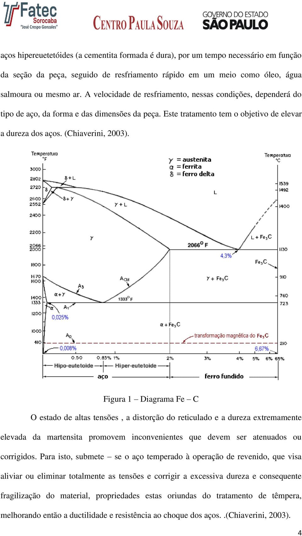 Figura 1 Diagrama Fe C O estado de altas tensões, a distorção do reticulado e a dureza extremamente elevada da martensita promovem inconvenientes que devem ser atenuados ou corrigidos.