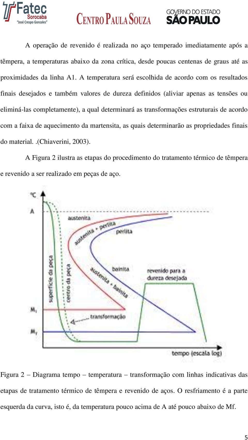 transformações estruturais de acordo com a faixa de aquecimento da martensita, as quais determinarão as propriedades finais do material..(chiaverini, 2003).