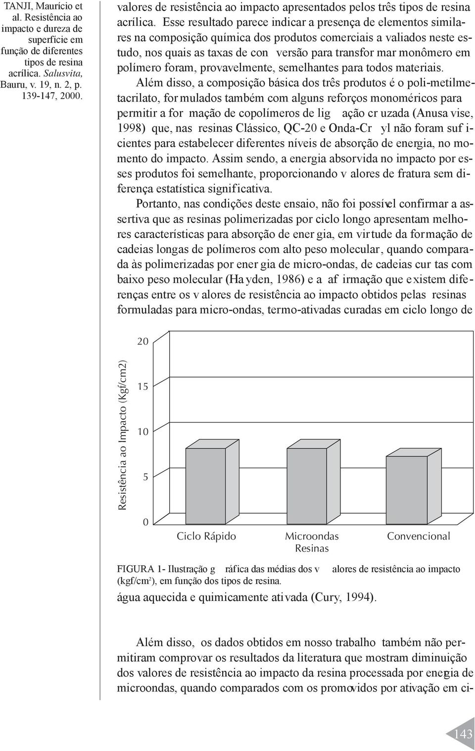 polímero foram, provavelmente, semelhantes para todos materiais.