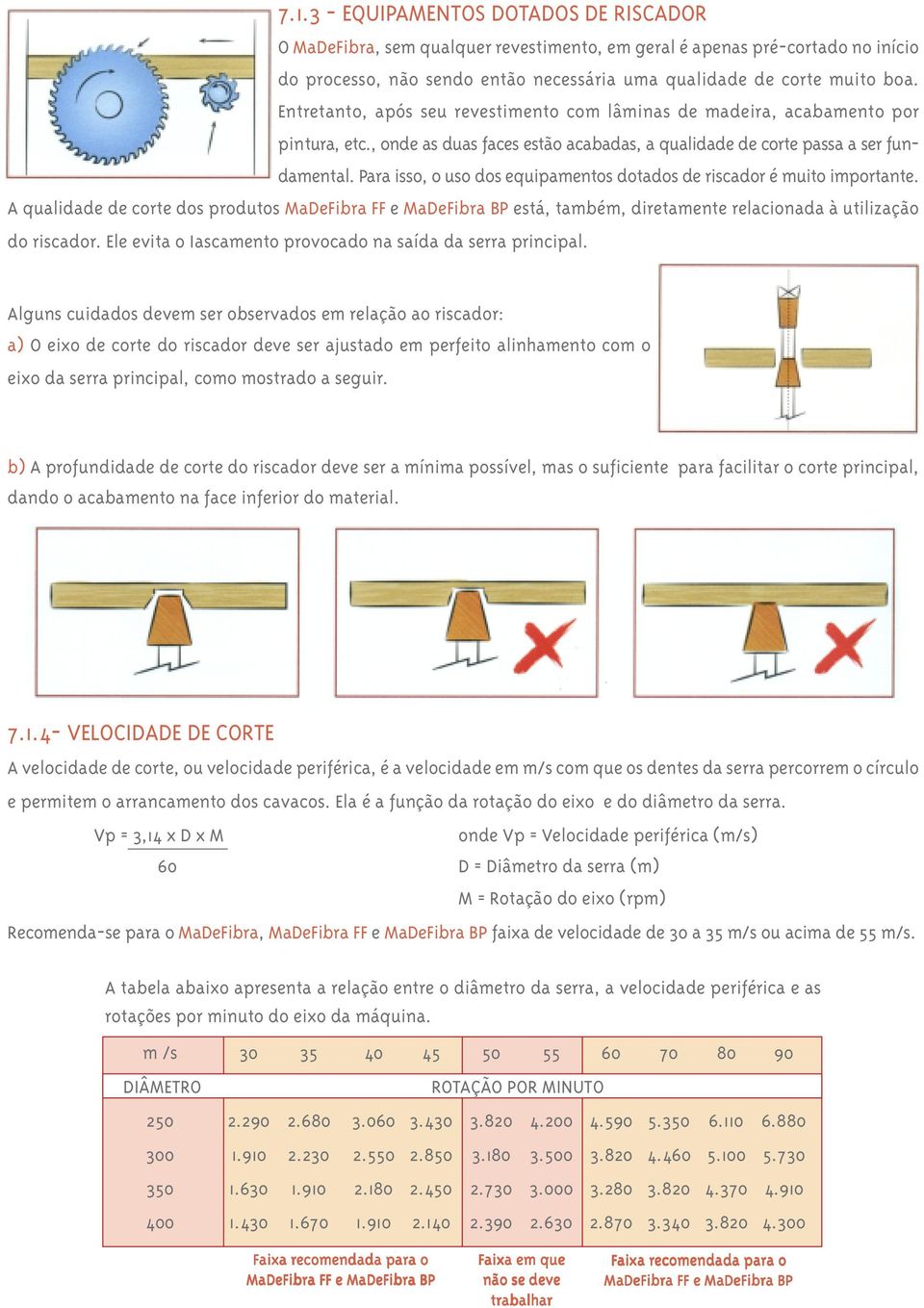 Para isso, o uso dos equipamentos dotados de riscador é muito importante. A qualidade de corte dos produtos MaDeFibra FF e MaDeFibra BP está, também, diretamente relacionada à utilização do riscador.