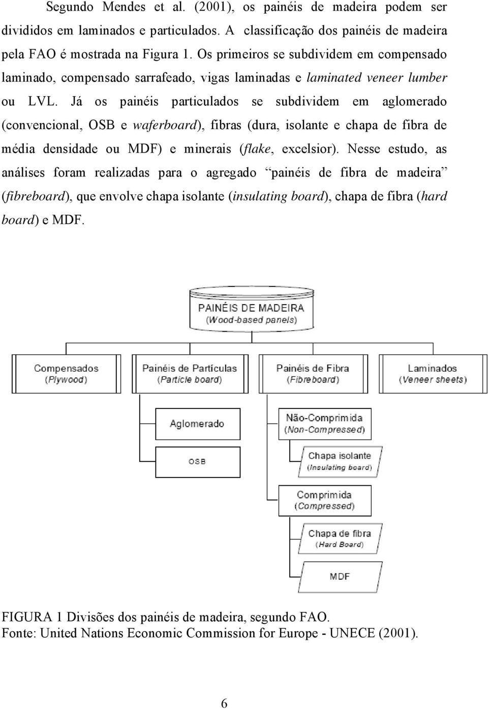 Já os painéis particulados se subdividem em aglomerado (convencional, OSB e waferboard), fibras (dura, isolante e chapa de fibra de média densidade ou MDF) e minerais (flake, excelsior).