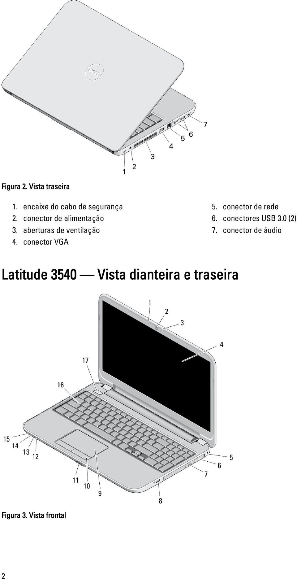 conector VGA 5. conector de rede 6. conectores USB 3.0 (2) 7.