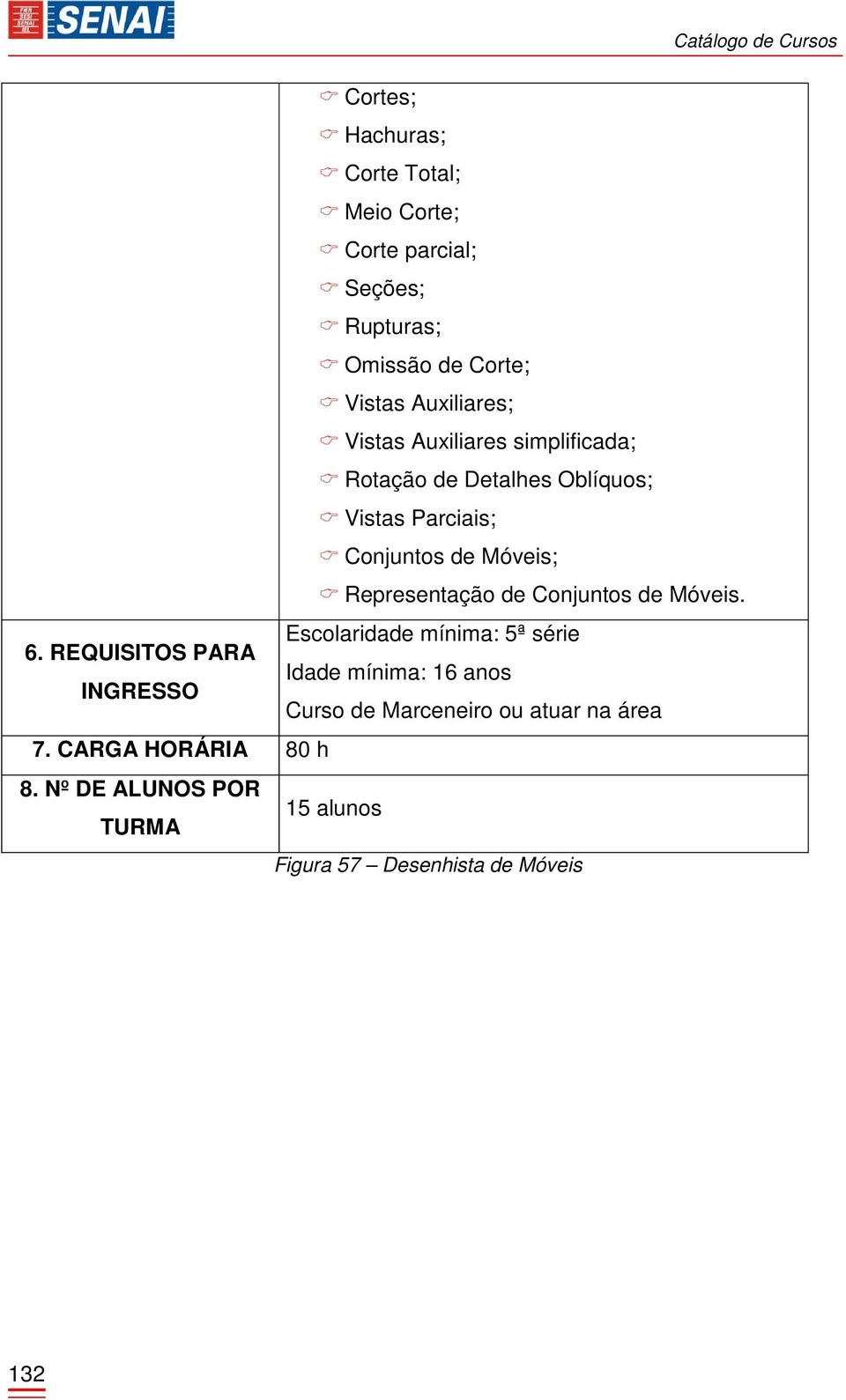 de Conjuntos de Móveis. Escolaridade mínima: 5ª série 6.