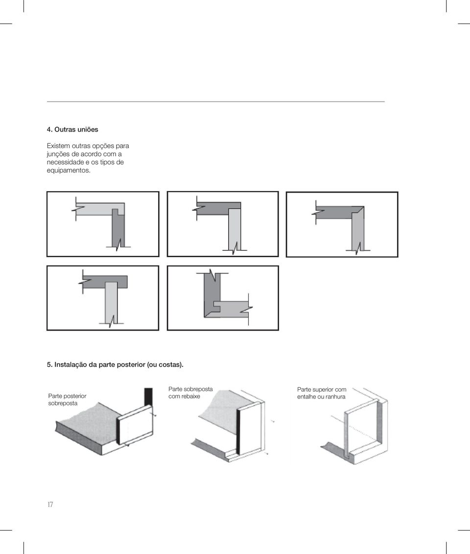 Instalação da parte posterior (ou costas).