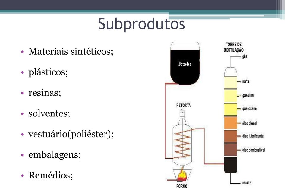 resinas; solventes;