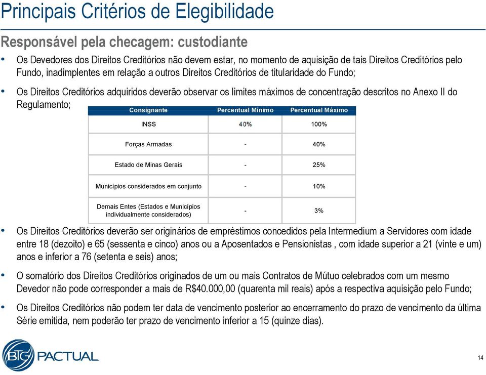 Regulamento; Consignante Percentual Mínimo Percentual Máximo INSS - 100% Forças Armadas - 40% Estado de Minas Gerais - 25% Municípios considerados em conjunto - 10% Demais Entes (Estados e Municípios