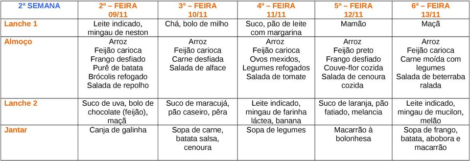 beterraba ralada Suco de uva, bolo de chocolate (feijão), maçã pão caseiro, pêra Canja de galinha Sopa de carne, batata