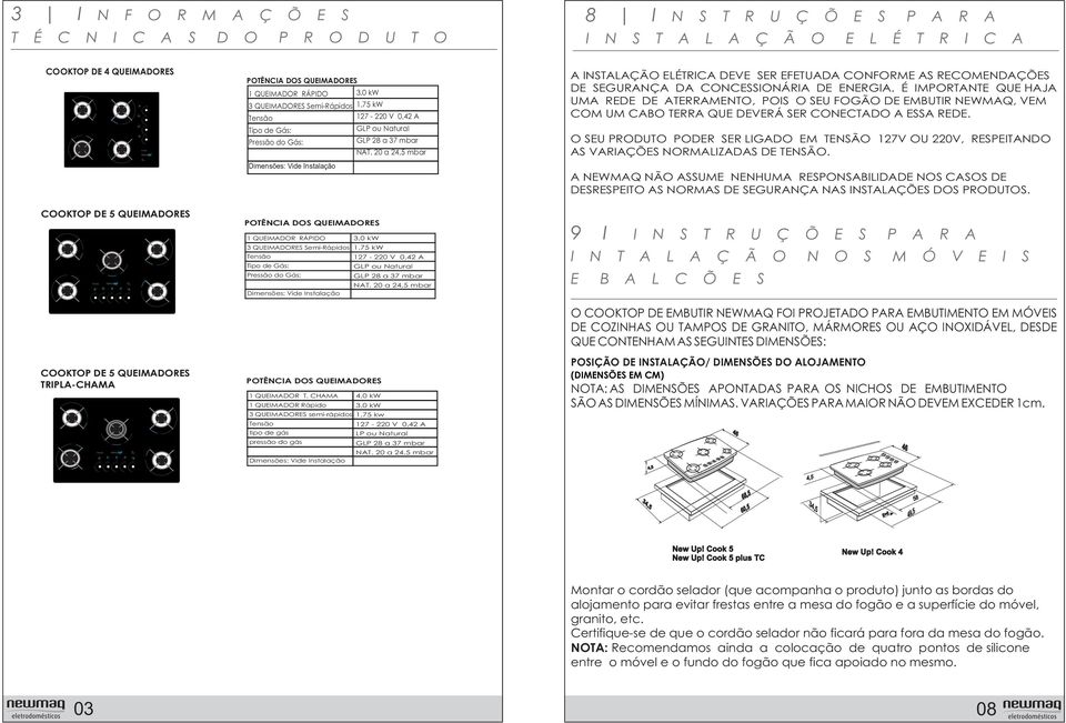 0 a,5 mbar Dimensões: Vide Instalação 1 QUEIMADOR RÁPIDO,0 kw QUEIMADORES Semi-Rápidos 1.75 kw Tensão 17-0 V 0, A Tipo de Gás: GLP ou Natural Pressão do Gás: GLP 8 a 7 mbar NAT.