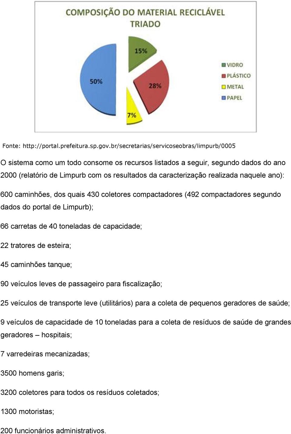 naquele ano): 600 caminhões, dos quais 430 coletores compactadores (492 compactadores segundo dados do portal de Limpurb); 66 carretas de 40 toneladas de capacidade; 22 tratores de esteira; 45