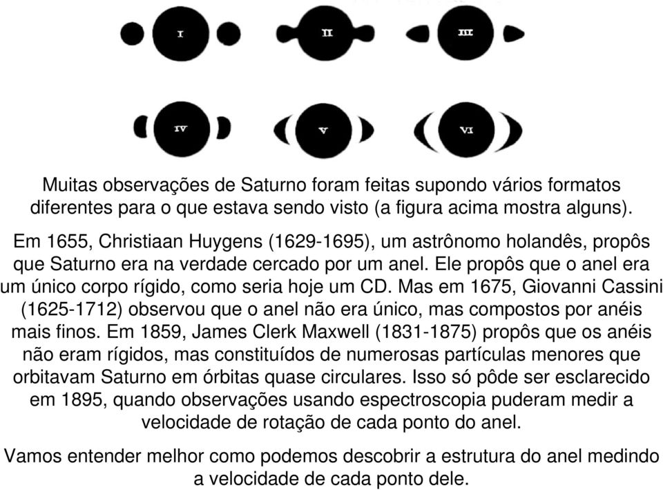 Mas em 1675, Giovanni Cassini (1625-1712) observou que o anel não era único, mas compostos por anéis mais finos.