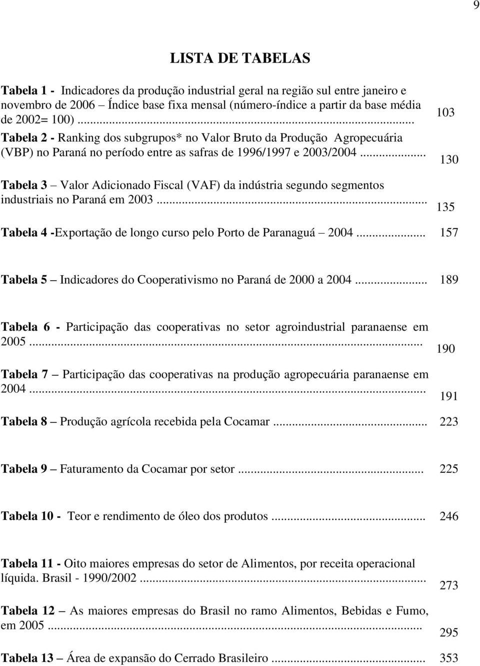 .. 103 130 Tabela 3 Valor Adicionado Fiscal (VAF) da indústria segundo segmentos industriais no Paraná em 2003... 135 Tabela 4 -Exportação de longo curso pelo Porto de Paranaguá 2004.