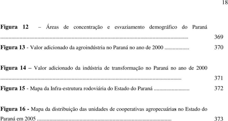 .. 370 Figura 14 Valor adicionado da indústria de transformação no Paraná no ano de 2000.
