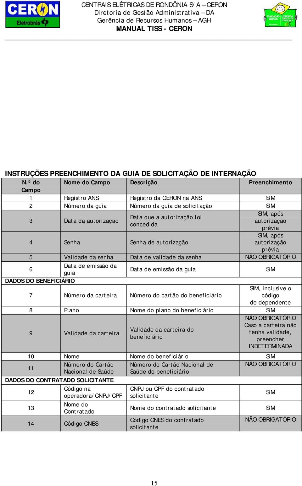 Senha Senha de autorização, após autorização prévia, após autorização prévia 5 Validade da senha Data de validade da senha 6 Data de emissão da guia Data de emissão da guia DADOS DO BENEFICIÁRIO 7