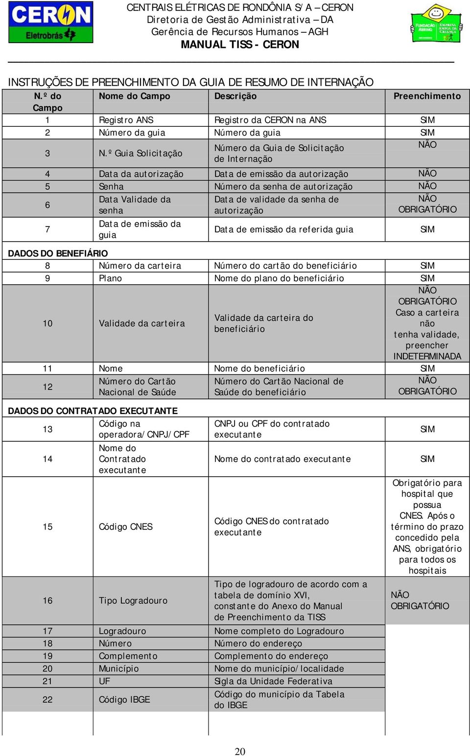 da guia Data de validade da senha de autorização Data de emissão da referida guia DADOS DO BENEFIÁRIO 8 Número da carteira Número do cartão do beneficiário 9 Plano Nome do plano do beneficiário 10